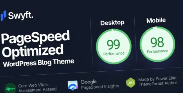 Swyft PageSpeed Optimized WordPress Blog Theme