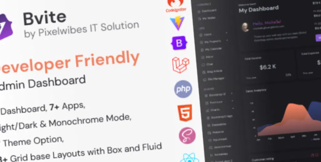 Bvite Bootstrap HTML , Vite, Laravel, PHP, React Multipurpose Admin Dashboard Template